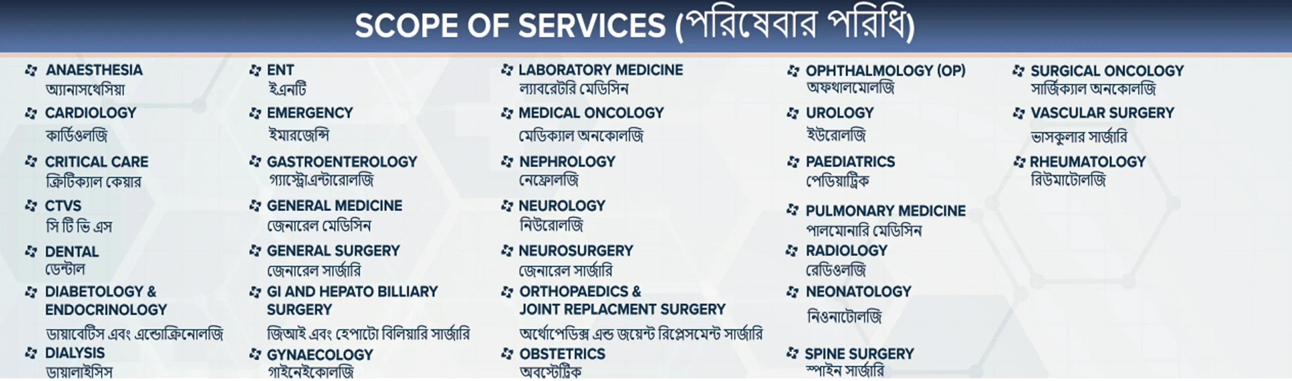 HP Ghosh Hospital | About Us HP Ghosh Hospital | About Us